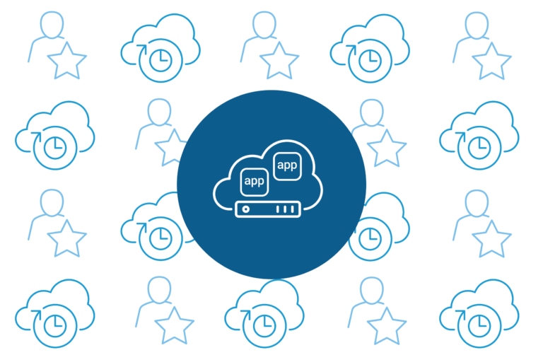 F5 BIG-IP Application Delivery Controller (ADC) & Load-balancing