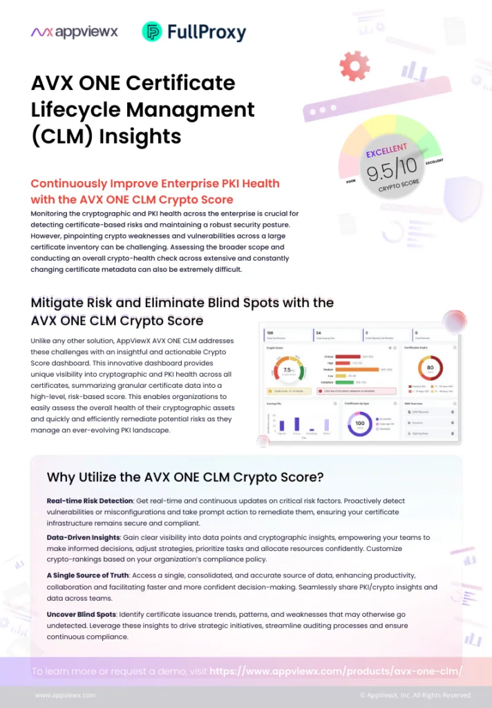 AVX ONE Crypto Score