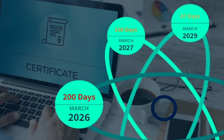 quantum tangle dates 200-day certificate