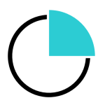 FortiAnalyzer